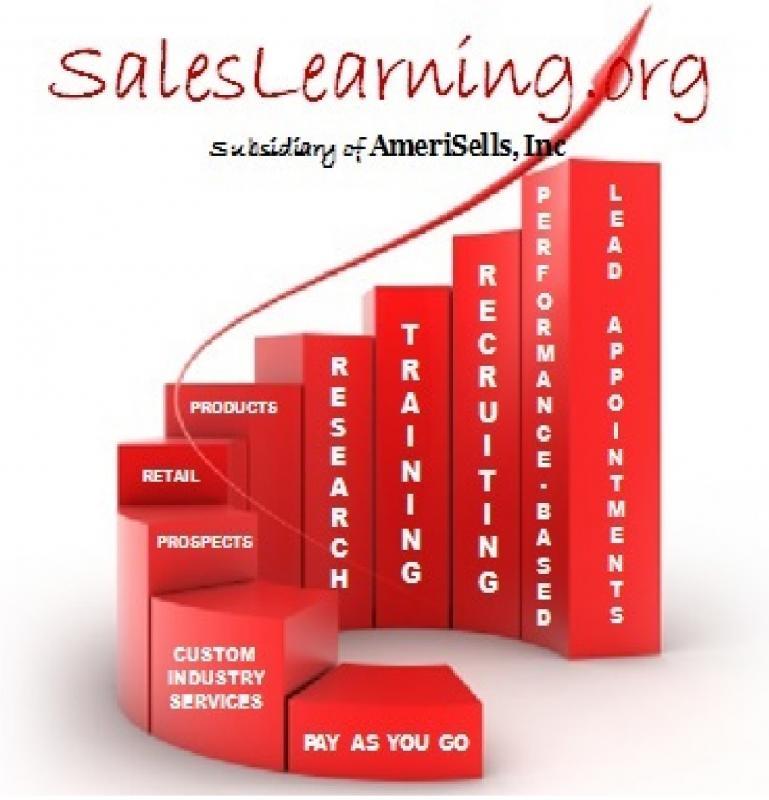 SalesLearning Corporation